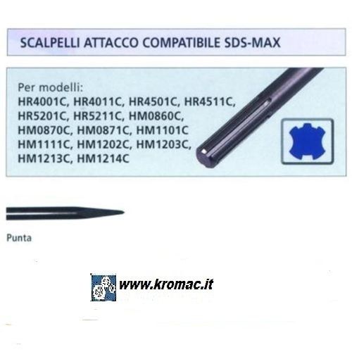 SCALPELLO A PUNTA ATTACCO SDS MAX  MM. 400